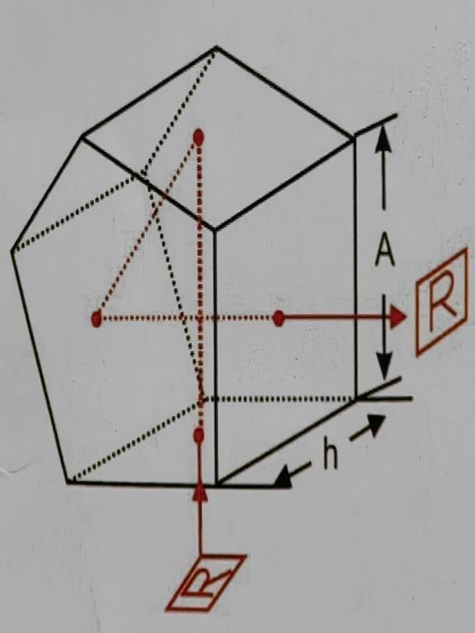 Customizable Optical Glass Prism Pentagonal Prism For Image Viewing Systems